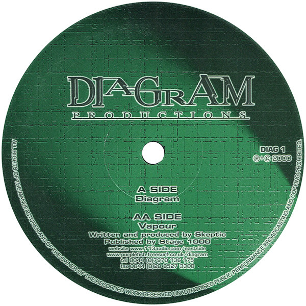 Skeptic - Diagram / Vapour (2000)