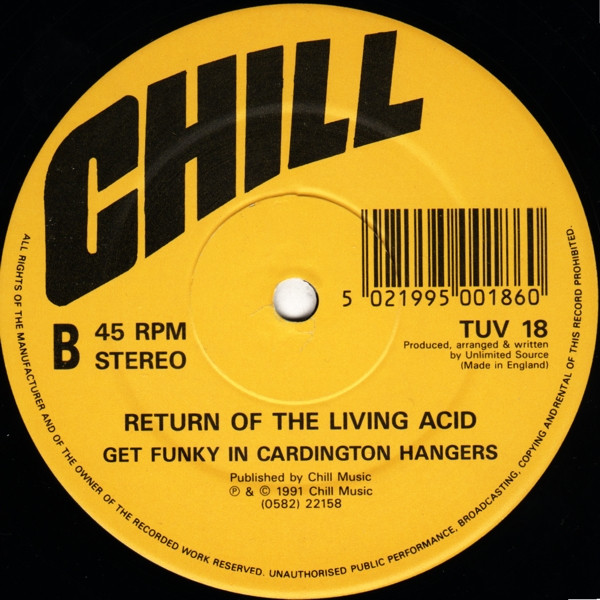 Return Of The Living Acid - Get Funky! (1991) - Image 4