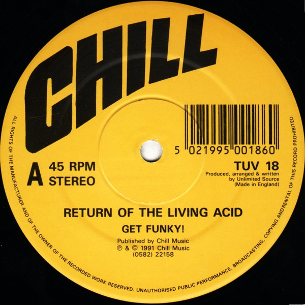 Return Of The Living Acid - Get Funky! (1991) - Image 3