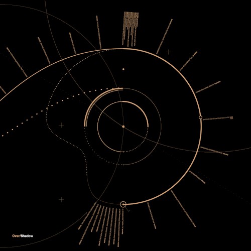 ASC - Switch / Beyond Time (2025)
