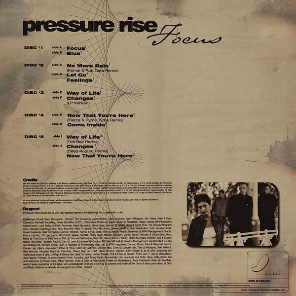 Pressure Rise - Focus (2001) - Image 2