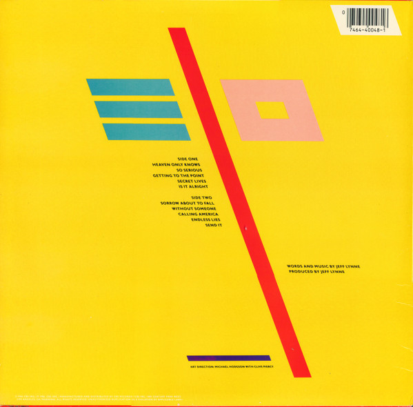 Electric Light Orchestra - Balance Of Power (1986) - Image 2