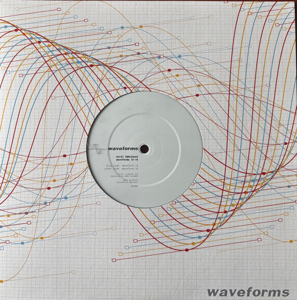 Aural Imbalance - Waveforms 15-16 (2025)