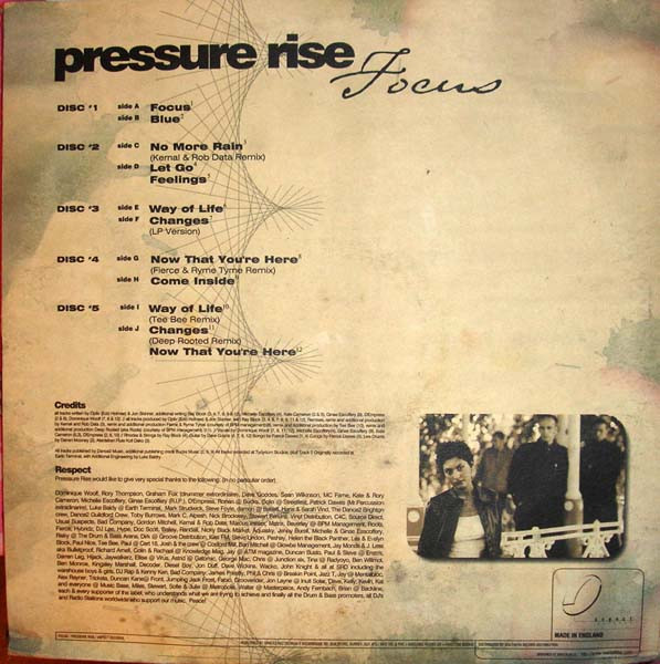 Pressure Rise - Focus (2001) - Image 4